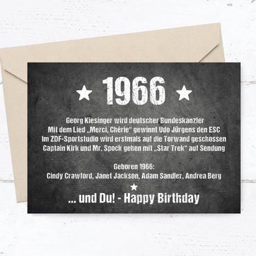 Glückwunsch Postkarte zum 60. Geburtstag – Ereignisse aus 1966